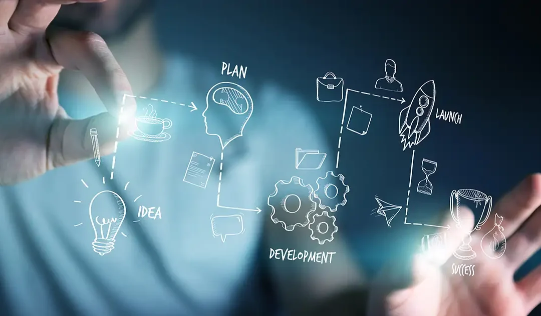 Process before people… yes, really!