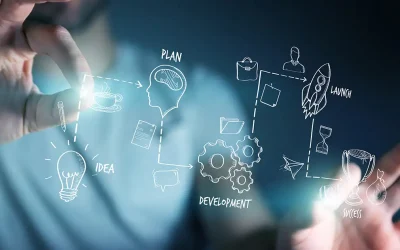 Process before people… yes, really!